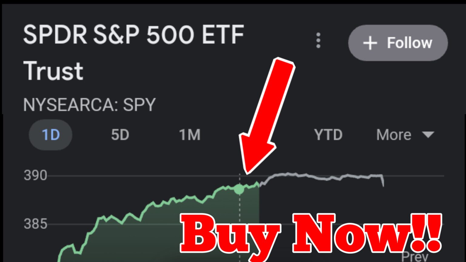 Where To Buy S&P Index Fund